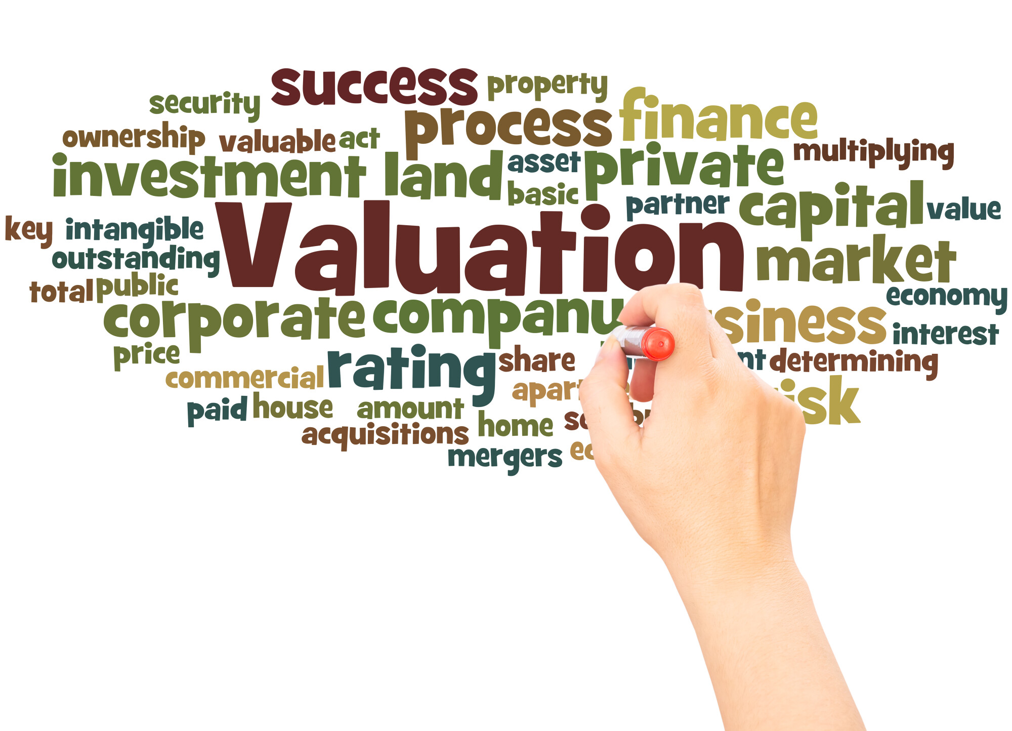 Determining the Worth of Your Investment: 5 Commercial Property Valuation Methods: